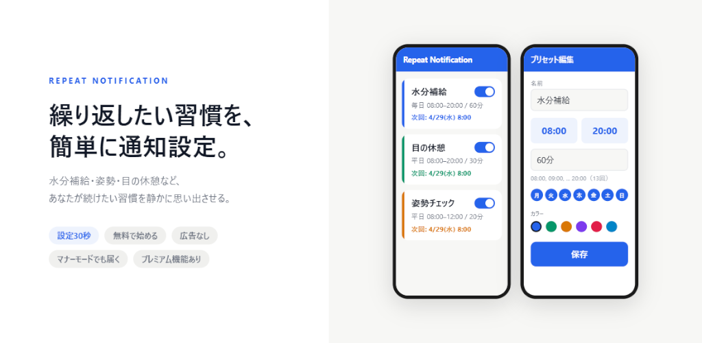 Repeat Notification の概要ビジュアル